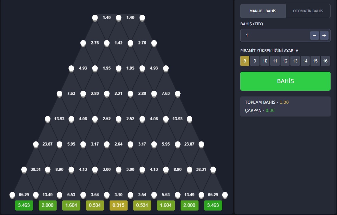 Plinko Nasıl Oynanır Plinko Oynanan Casino Siteleri