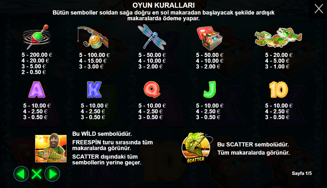 Big Bass Bonanza Ödeme Oranları